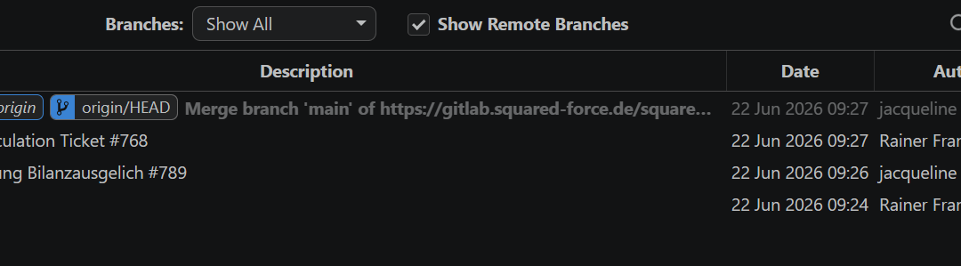 PA-Code Deepdive: Teamwork mit Git